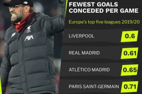 开云体育登录 -毕尔巴鄂竞技足球俱乐部官网